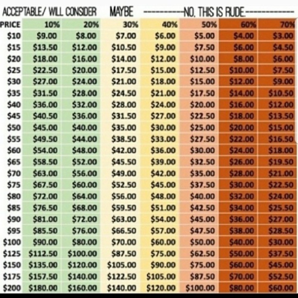 offers!! - Picture 2 of 2